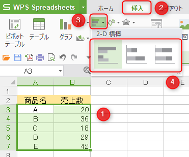 横棒グラフ